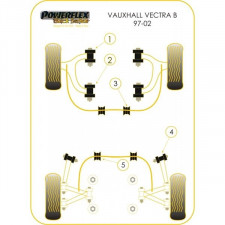 Silent-block Powerflex Black Barra Estabilizadora Trasera Opel Vectra B (2 Piezas)