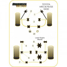 Silent-block Powerflex Black Brazo Inferior Trasero Toyota MR2 12mm (2 Piezas)