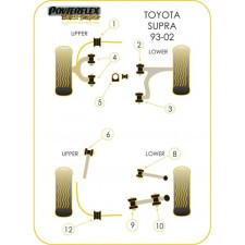 Barra estabilizadora traseira Powerflex preta Silent-block Toyota Supra (2 peças)