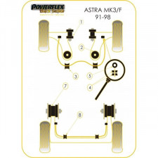 Silent-block Powerflex Black Trapecio Trasero Opel Astra F / Vectra A (2 Piezas)
