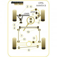 Silent-block Powerflex Black Brazo Trasera Opel Manta (2 Piezas)