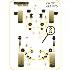 Silent-block Powerflex Black Barra Estabilizadora Trasera G60 20mm (2 Piezas)