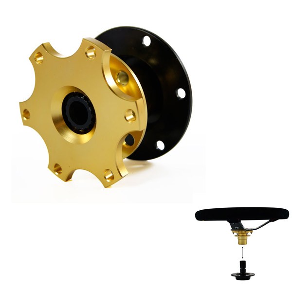 Piña retráctil estriada BRATEX de 6 orificios para atornillarArray