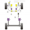 Silent-block Powerflex Brazo Delantero Fiat Uno 1983-1995 (2 Piezas)
