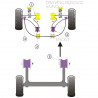 Silent-block Powerflex Trapecio Delantero Fiat Uno (2 Piezas)