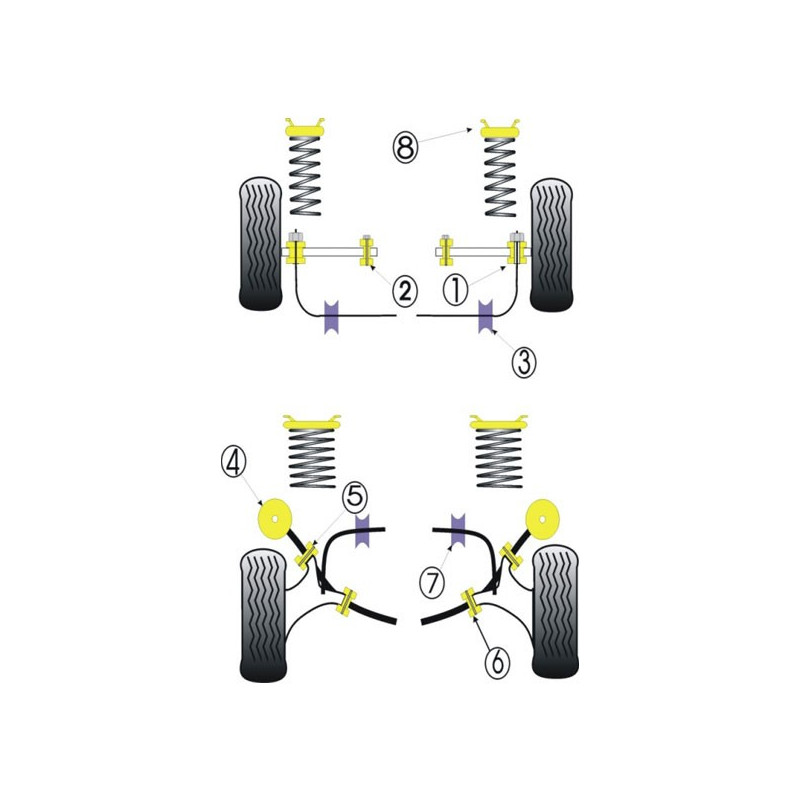 Silent Bloc Powerflex Barra de Rolagem Diâmetro 24 Ford Sierra (2 peças)Array