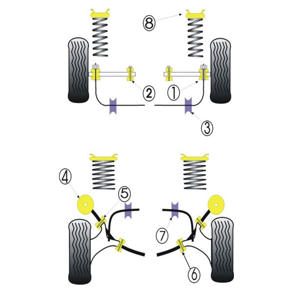 Silent Bloc Powerflex Barra de Rolagem Diâmetro 24 Ford Sierra (2 peças)Array