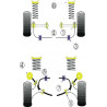 Silent-block Powerflex Trapecio Trasero Ford Escort Cosworth (2 Piezas)