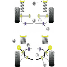 Silent-block Powerflex Barra Estabilizadora Trasera Ford Sierra Cosworth (2 Piezas)