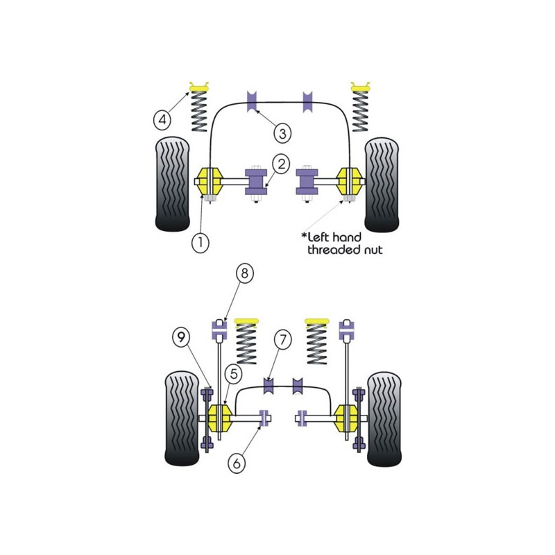 Braço Traseiro Silent-block Powerflex Ford Escort RS Turbo Série 1 (2 Peças)Array