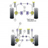 Silent-block Powerflex Brazo Trasero Ford Escort RS Turbo Series 1 (2 Piezas)