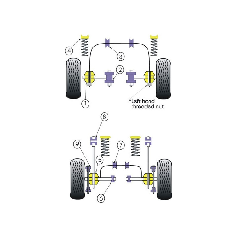Braço Traseiro Interior Silent-block Powerflex Ford Escort RS Turbo (2 Peças)Array