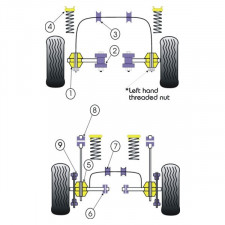 Braço Traseiro Interior Silent-block Powerflex Ford Escort RS Turbo (2 Peças)