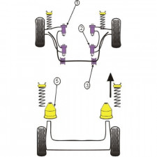 Silent-block Powerflex Braço de Vento Dianteiro Peugeot 205 / 309 GTI (2 Peças)