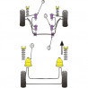 Silent Bloc Powerflex Trapecio Delantero Trasero Peugeot 205 / 309 GTI (2 Piezas)