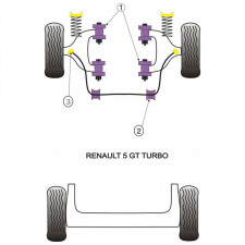 Silent-block Powerflex Barra Estabilizadora Renault R5 GT Turbo (2 Piezas)