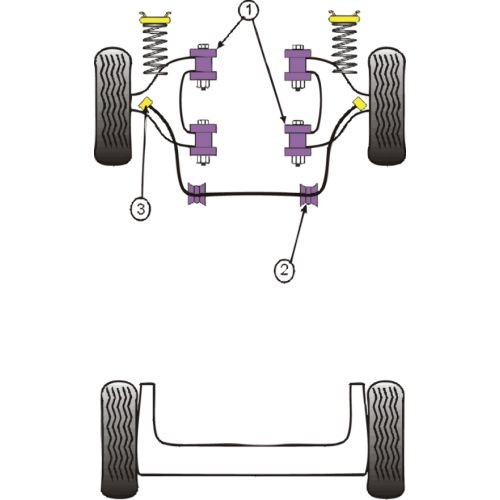 Barra estabilizadora dianteira Powerflex Silent-block Diâmetro 23mm Renault 19 16S (2 peças)Array