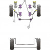 Silent-block Powerflex Barra Estabilizadora Renault Clio 16S (2 Piezas)