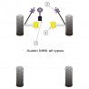 Silent-block Powerflex Braço de Vento Dianteiro Mini Todos os Modelos (2 Peças)