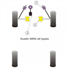 Suporte de motor Powerflex para Mini todos os modelos (1 peça)