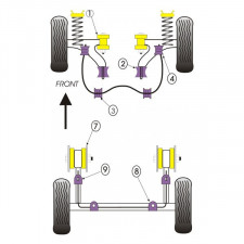 Silent-block Powerflex Trapecio Delantero Volkswagen Golf 1 (2 Piezas)
