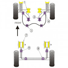 Silent-block Powerflex Trapecio Trasero Volkswagen Golf 1 (2 Piezas)