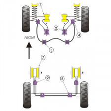 Silent-block Powerflex Barra Estabilizadora Trasera Volkswagen Golf 1 (2 Piezas)