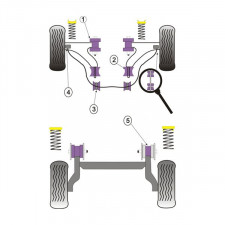 Silent-block Powerflex Trapecio Delantero Opel Kadett E (2 Piezas)