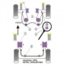 Silent-block Powerflex Barra Estabilizadora Diámetro 24 Opel Astra / Vectra (2 Piezas)
