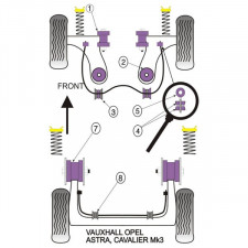 Silent-block Powerflex Barra Estabilizadora Diámetro 22 Opel Astra / Opel Vectra (2 Piezas)