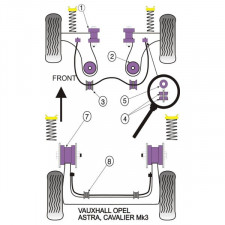 Silent-block Powerflex Barra Estabilizadora Diámetro 24 Opel Astra / Vectra (2 Piezas)