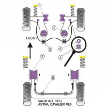 Silent-block Powerflex Trapecio Trasero Opel Astra F / Opel Vectra A (2 Piezas)