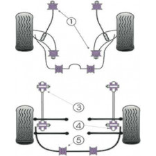 Silent-block Powerflex Barra Estabilizadora Trasera Interior Lancia Delta 16S 15mm (2 Piezas)