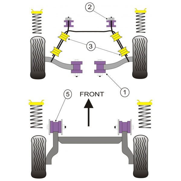 Silent-block Powerflex Trapecio Delantero Opel Corsa B / Tigra (2 Piezas)Array