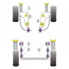 Silent-block Powerflex Trapecio Trasero Ford Escort MK 5 (2 Piezas)