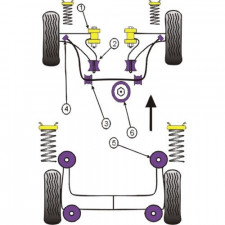 Silent-block Powerflex Soporte Motor Inferior Citroën Saxo (1 Pieza)