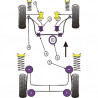 Silent-block Powerflex Soporte Motor Inferior Citroën Saxo (1 Pieza)