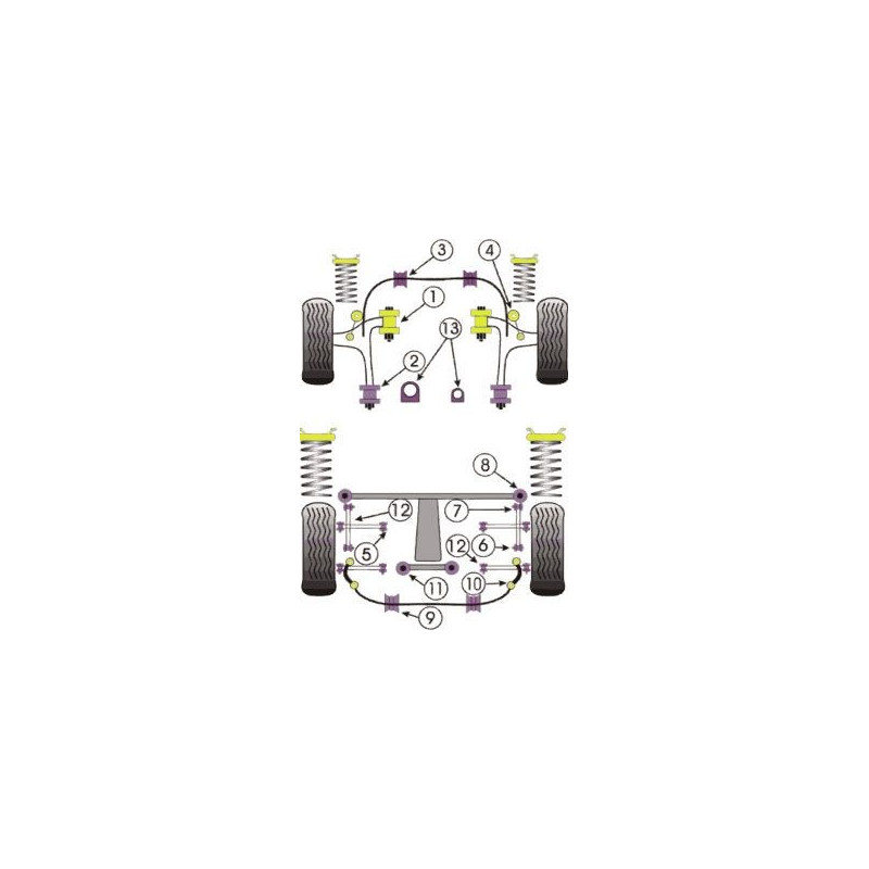 Silent-block Powerflex Subaru (6 Piezas)Array