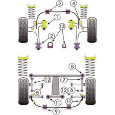 Silent-block conexión lateral trasera Powerflex Subaru (6 piezas)