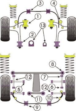 Silent-block Powerflex Subaru (6 Piezas)Array