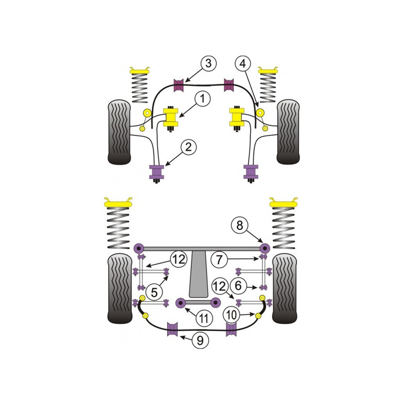 Silent-block Powerflex Subaru (2 Piezas)Array