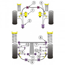 Silent-block Powerflex diferencial trasero Subaru (2 Piezas)