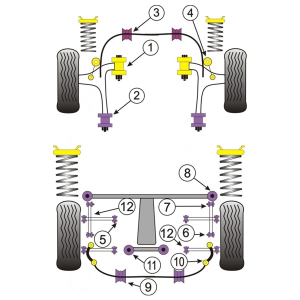 Silent-block Powerflex Subaru (2 peças)Array