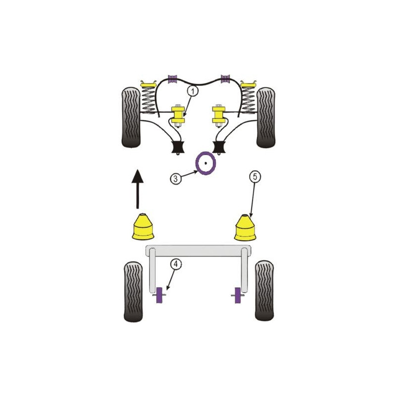 Silent-block Powerflex soporte motor inferior trasero Peugeot 206 / 306 70mm (1 Pieza)Array