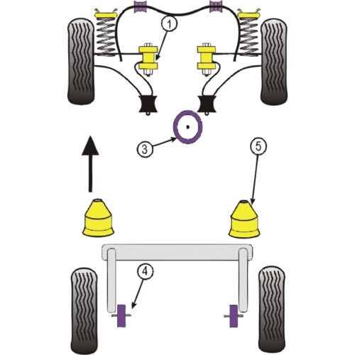 Silent-block Powerflex soporte motor inferior trasero Peugeot 206 / 306 70mm (1 Pieza)Array