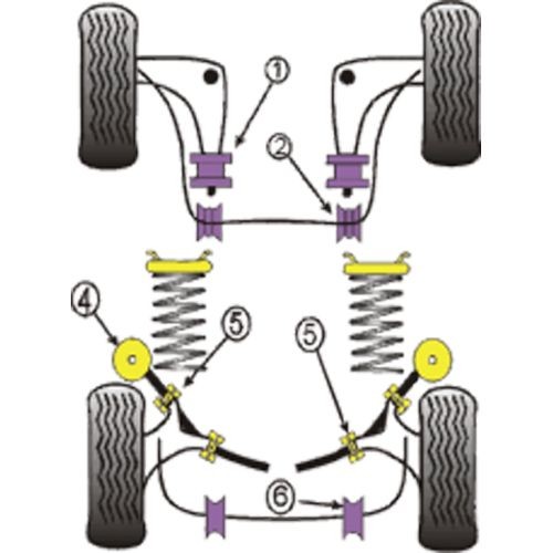 Silent-block Powerflex Trapecio Delantero BMW E30 (2 Piezas)Array