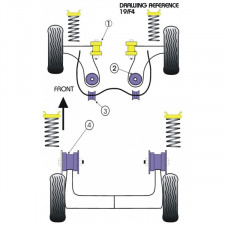 Silent-block Powerflex Trapecio Trasero Ford Puma / Ford Fiesta MK4 (2 Piezas)
