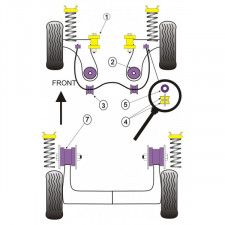 Silent-block Powerflex Trapecio Delantero inferior (trasero) Volkswagen Polo MK3 6N (2 Piezas)