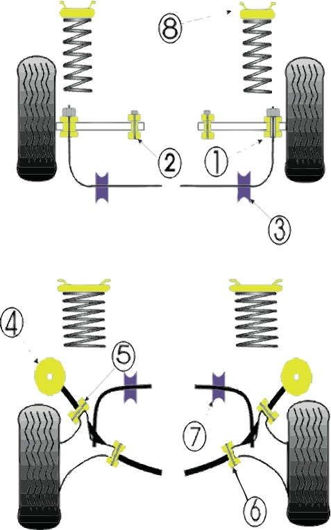 Silent-block Powerflex Tope Amortiguador Delantero Escort / Sierrra (2 Piezas)Array