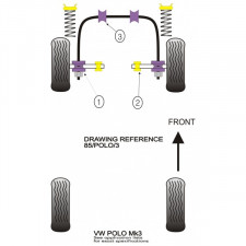 Silent-block Powerflex Trapecio Delantero Volkswagen Polo (2 Piezas)
